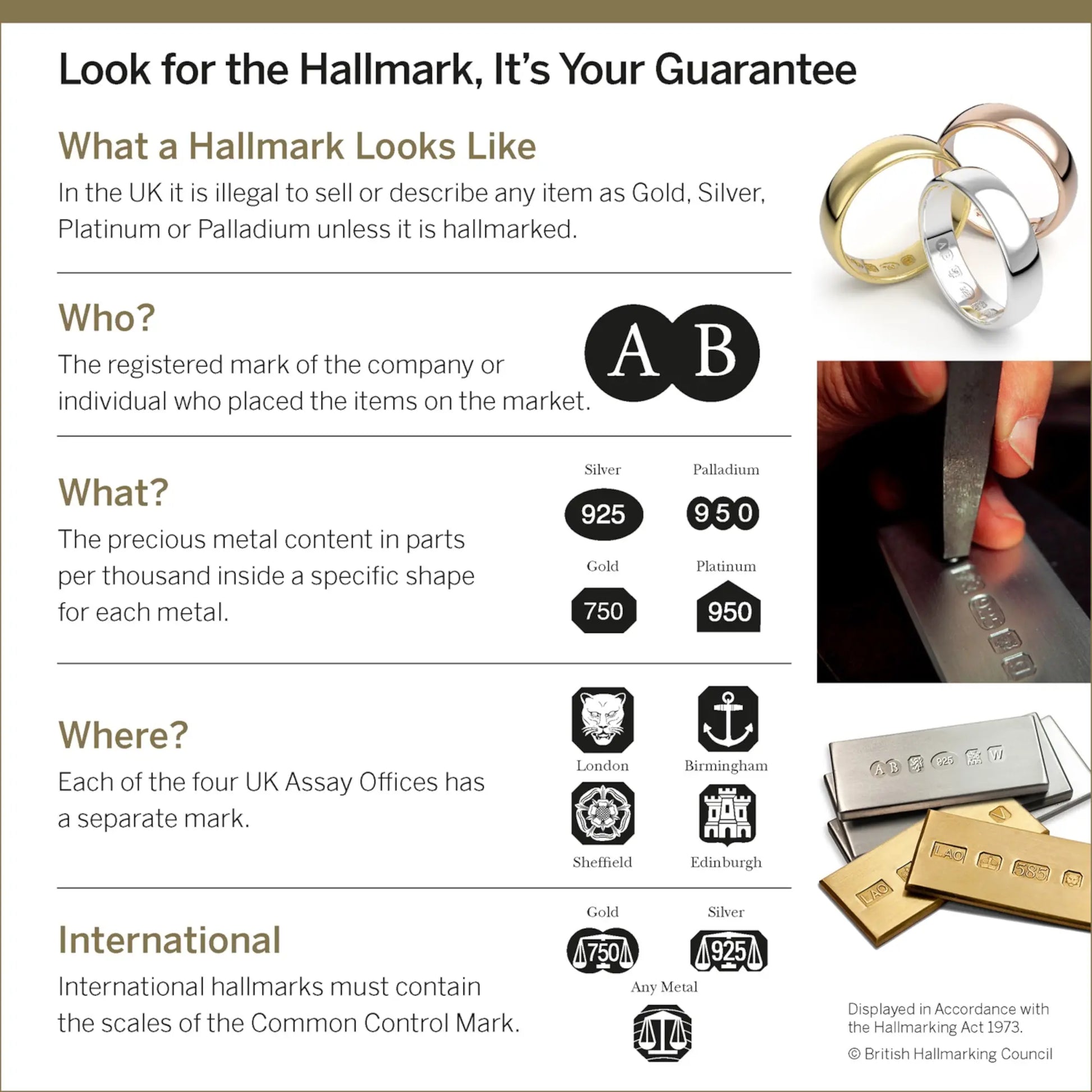 Official Dealers Notice.  Look for the Hallmark, It’s Your Guarantee In the UK it is illegal to supply or offer to supply any item as Gold, Silver, Platinum or Palladium unless it is hallmarked.* The registered mark of the company or individual who placed the items on the market. The precious metal content in parts per thousand inside a specific shape for each metal. Each of the four UK Assay Offices has a separate mark.